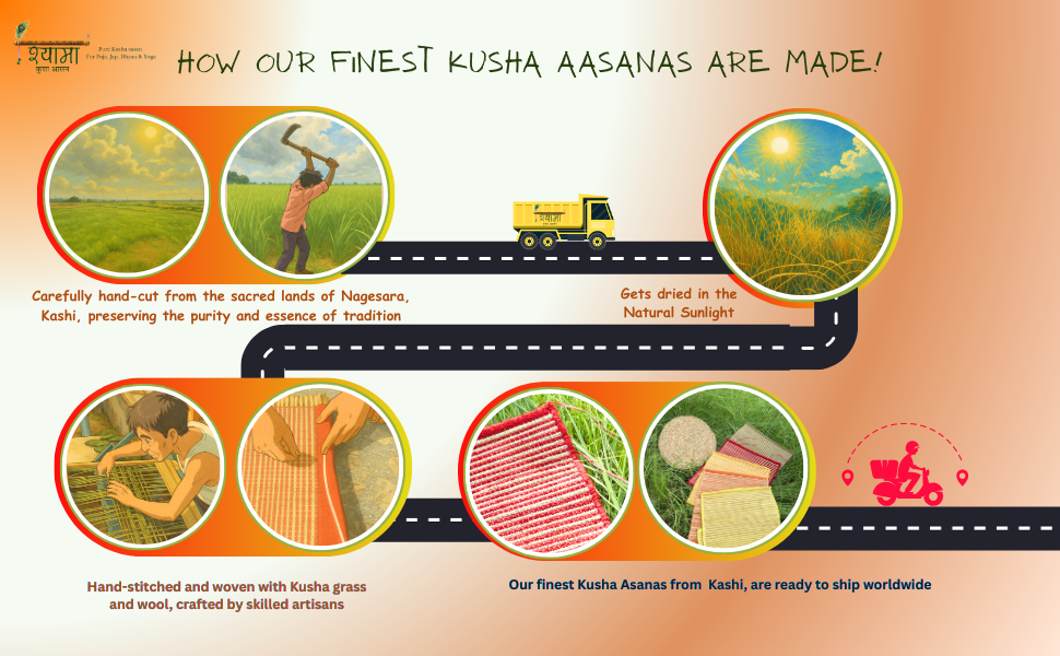 How our finest Kusha Aasan are made