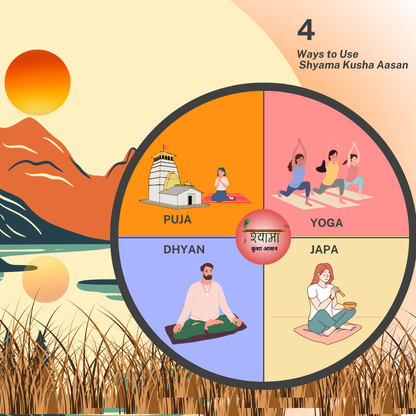 Kusha Grass & Silk Aasan for Meditation, Jap, Dhyan & Puja ( Long Hours of Comfortable Sitting ) 60 * 90 CM