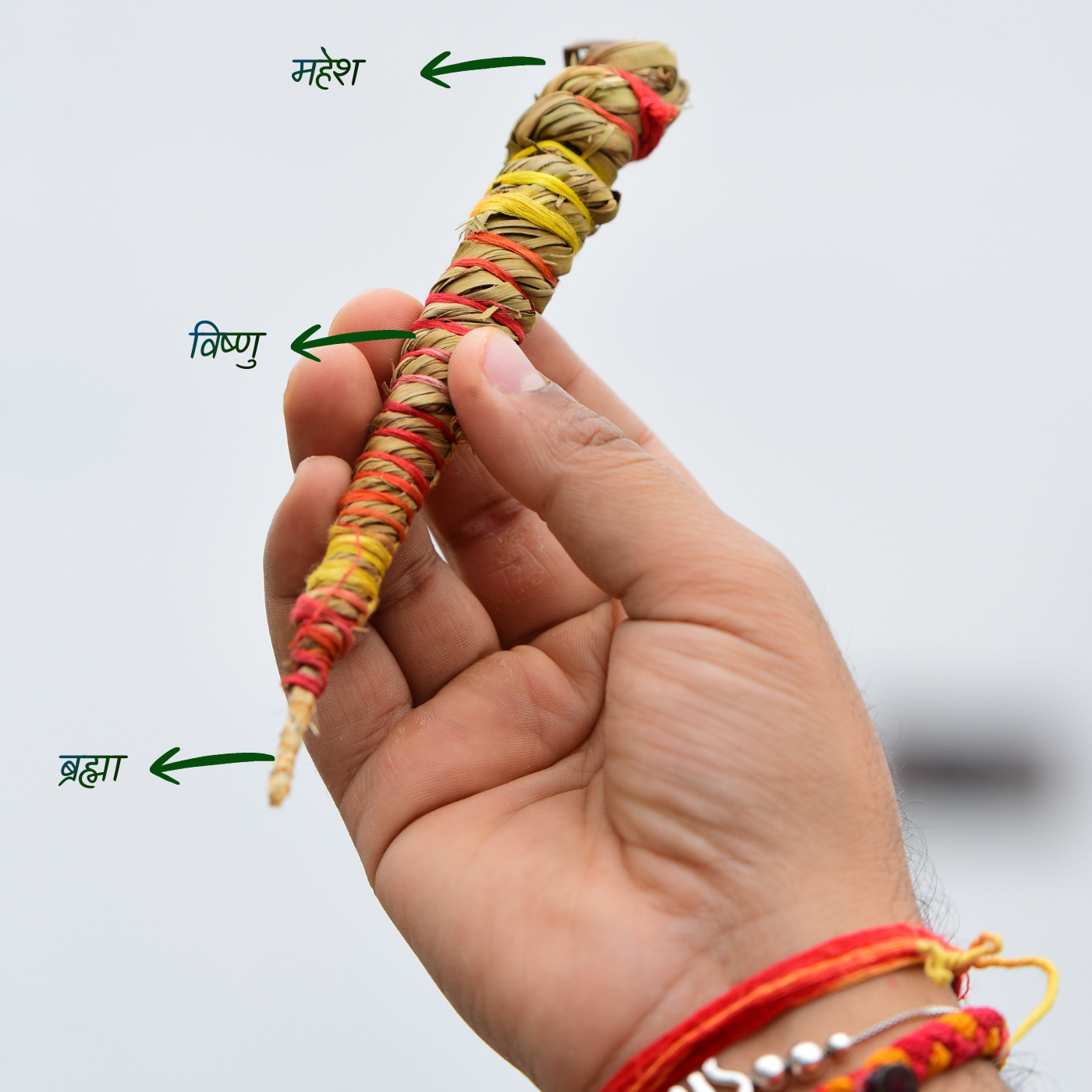 KUSHA PAVITRI & ANGOOTHI KIT